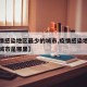 【疫情感染地区最少的城市,疫情感染地区最少的城市是哪里】