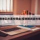 去疫情地区的离校理由/疫情期间离校理由怎么写