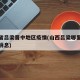 山西省吕梁晋中地区疫情(山西吕梁哪里疫情最新消息)