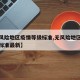【无风险地区疫情等级标准,无风险地区疫情等级标准最新】