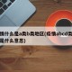 疫情什么是a类b类地区(疫情abcd类人员是什么意思)