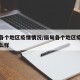 缅甸各个地区疫情情况/缅甸各个地区疫情情况怎么样