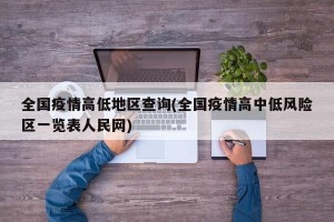 全国疫情高低地区查询(全国疫情高中低风险区一览表人民网)