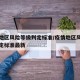 疫情地区风险等级判定标准/疫情地区风险等级判定标准最新