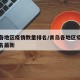 青岛各地区疫情数量排名/青岛各地区疫情数量排名最新
