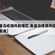 【秦皇岛疫情风险地区,秦皇岛疫情风险地区最新名单】