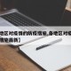 【各地区对疫情的防疫措施,各地区对疫情的防疫措施最新】