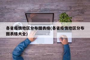 各省疫情地区分布图表格(各省疫情地区分布图表格大全)