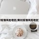 黄村疫情风险地区/黄村疫情风险地区查询