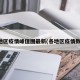 各地区疫情峰值图最新(各地区疫情数据)